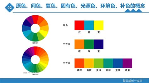 顏色的概念|色彩基础——基本概念